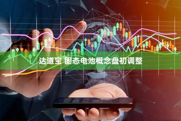 达道宝 固态电池概念盘初调整