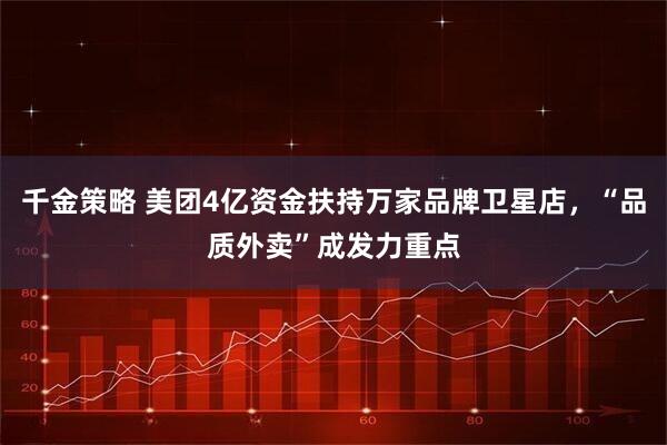 千金策略 美团4亿资金扶持万家品牌卫星店，“品质外卖”成发力重点